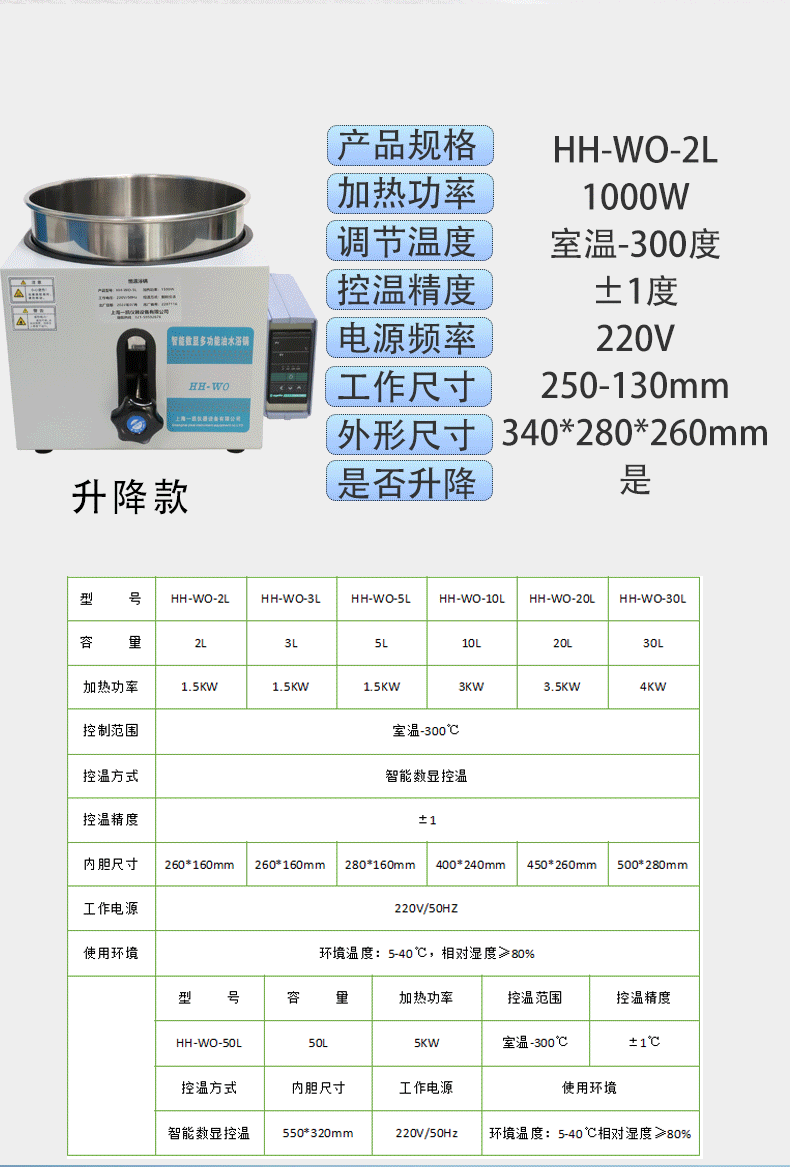 智能恒溫油浴鍋