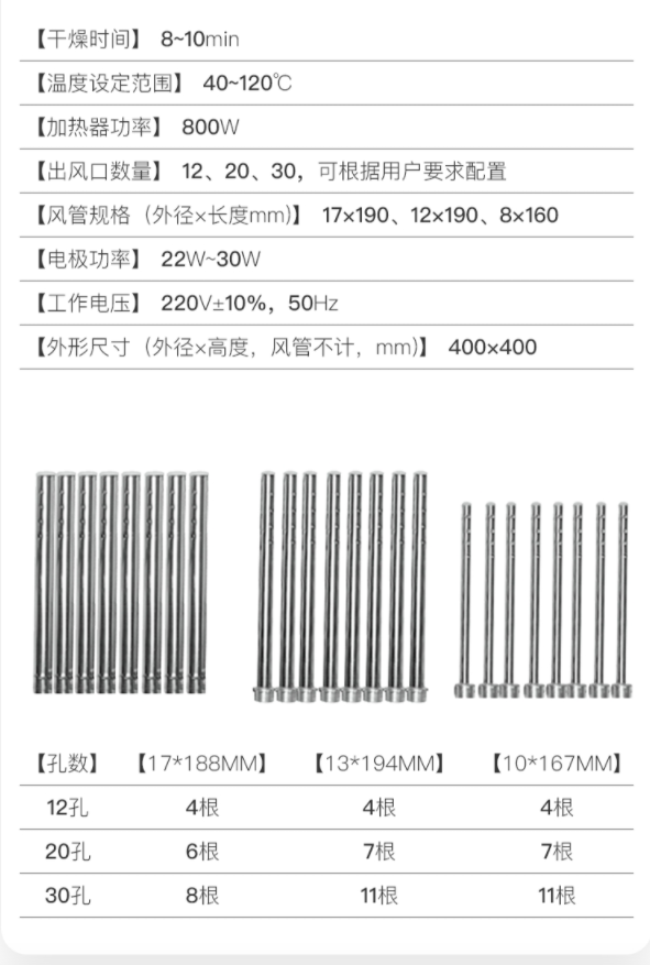 氣流烘幹器