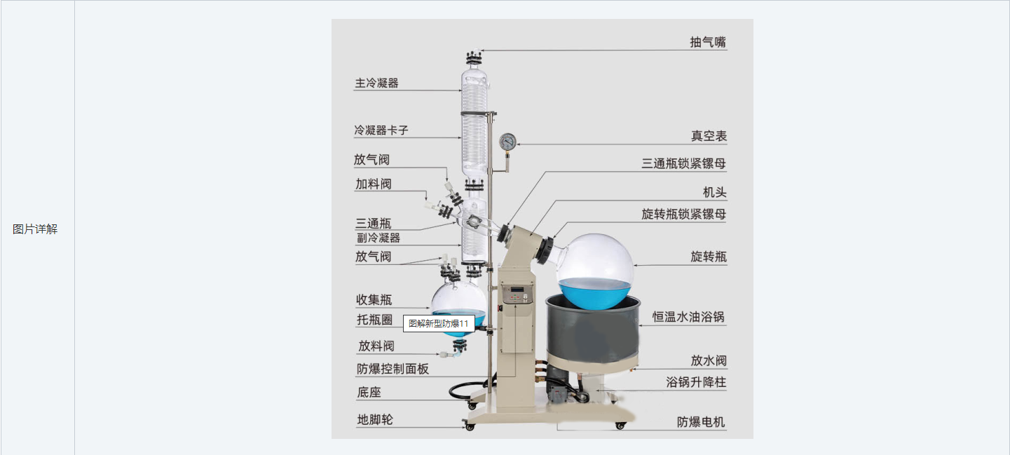 旋轉蒸發器