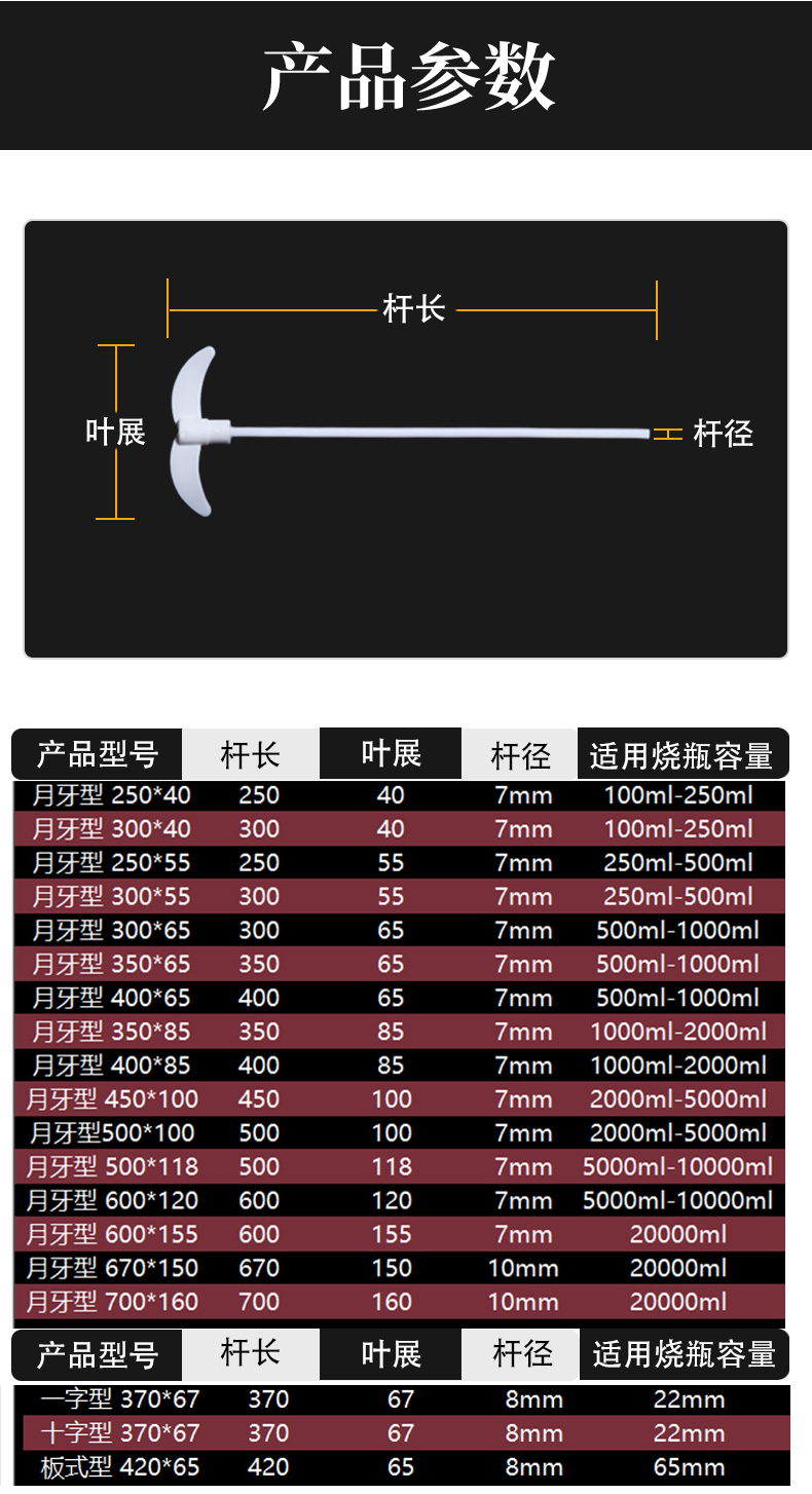 四氟攪拌棒